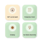 2-in-1 Grooming & Hair Removal