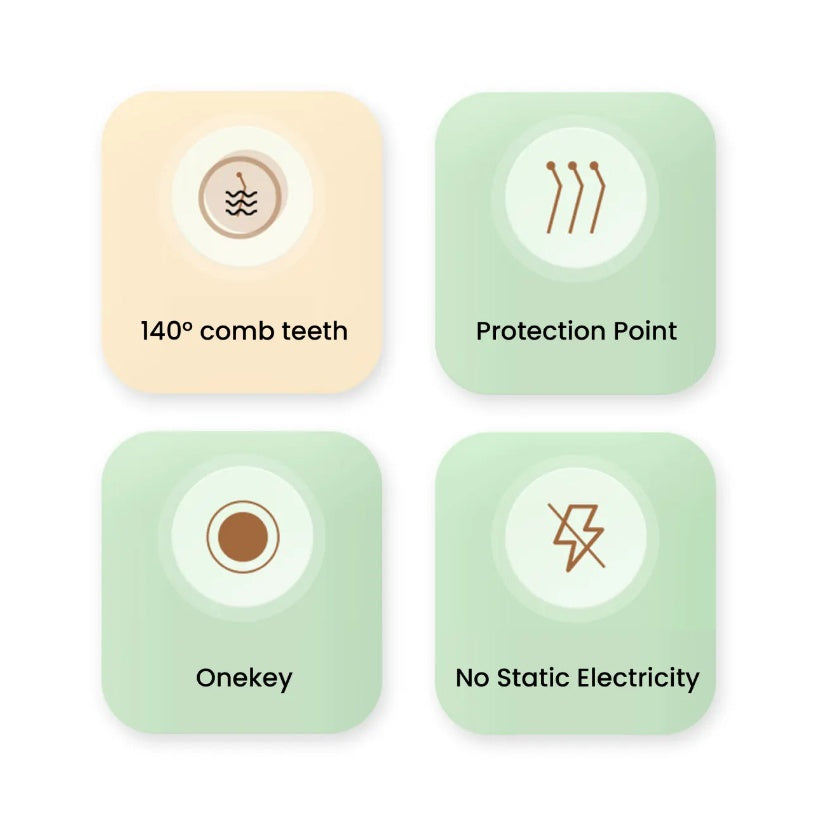 2-in-1 Grooming & Hair Removal